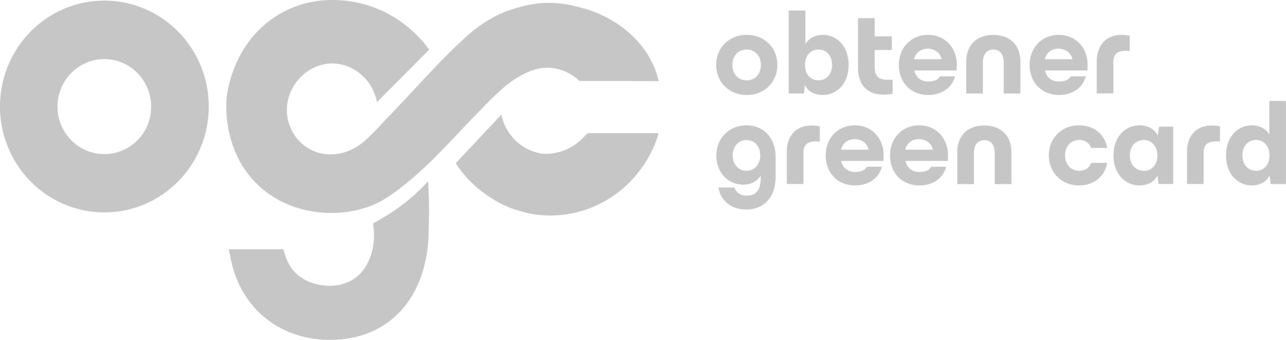 Obtener Green Card