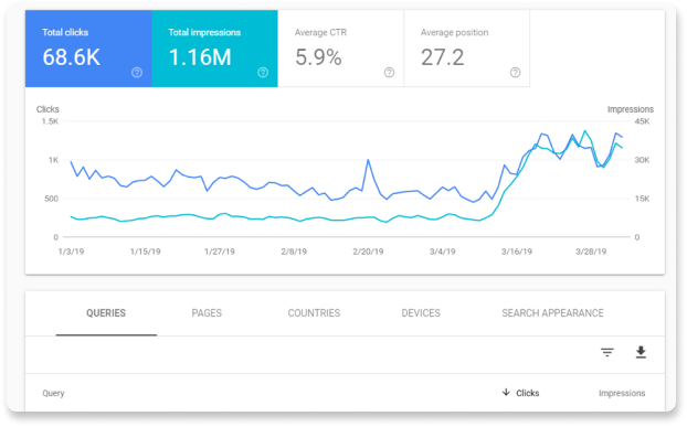 SEO-Reporting-1 1